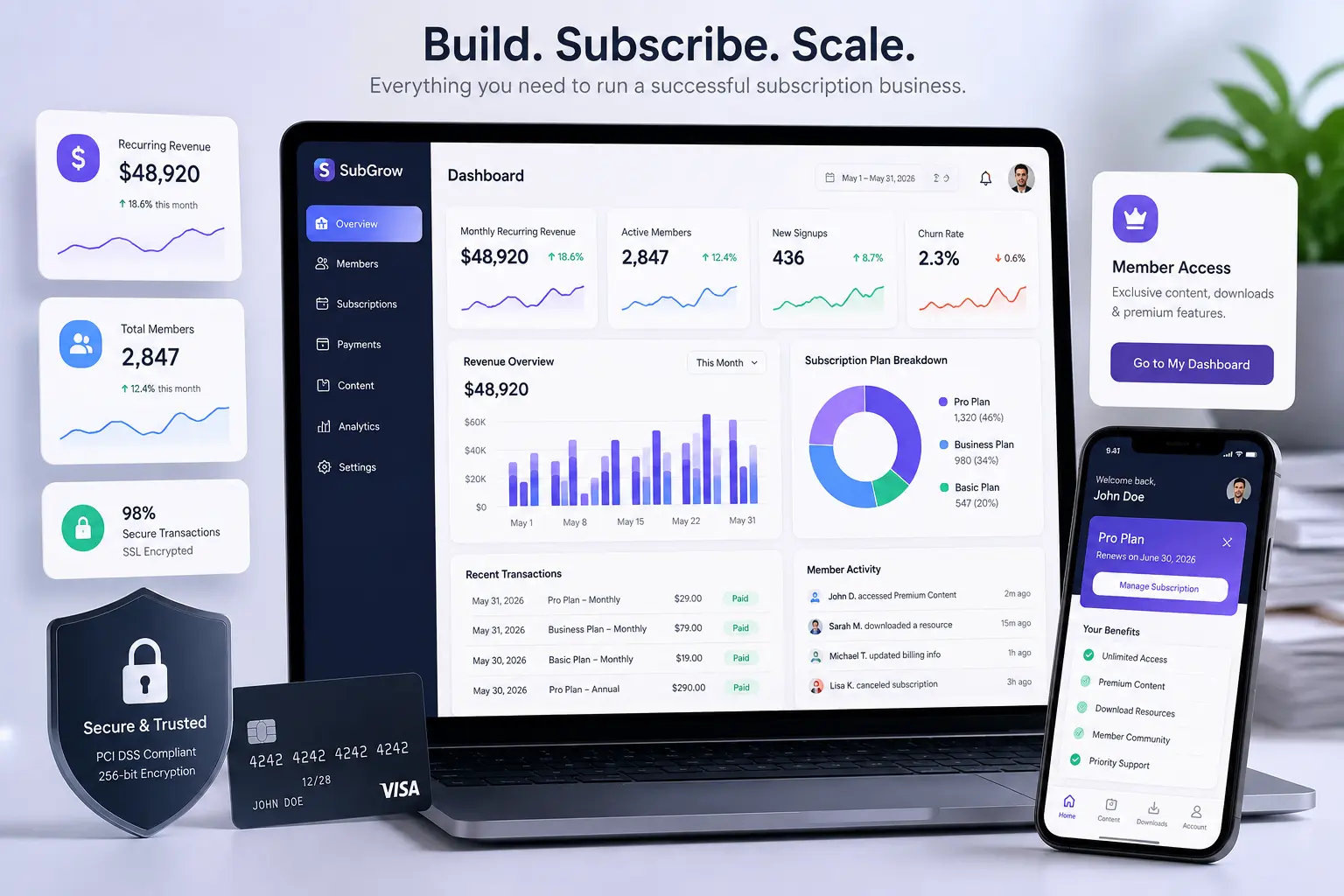 Build a Subscription Website: A Practical Guide to Launch, Grow &amp; Retain Members